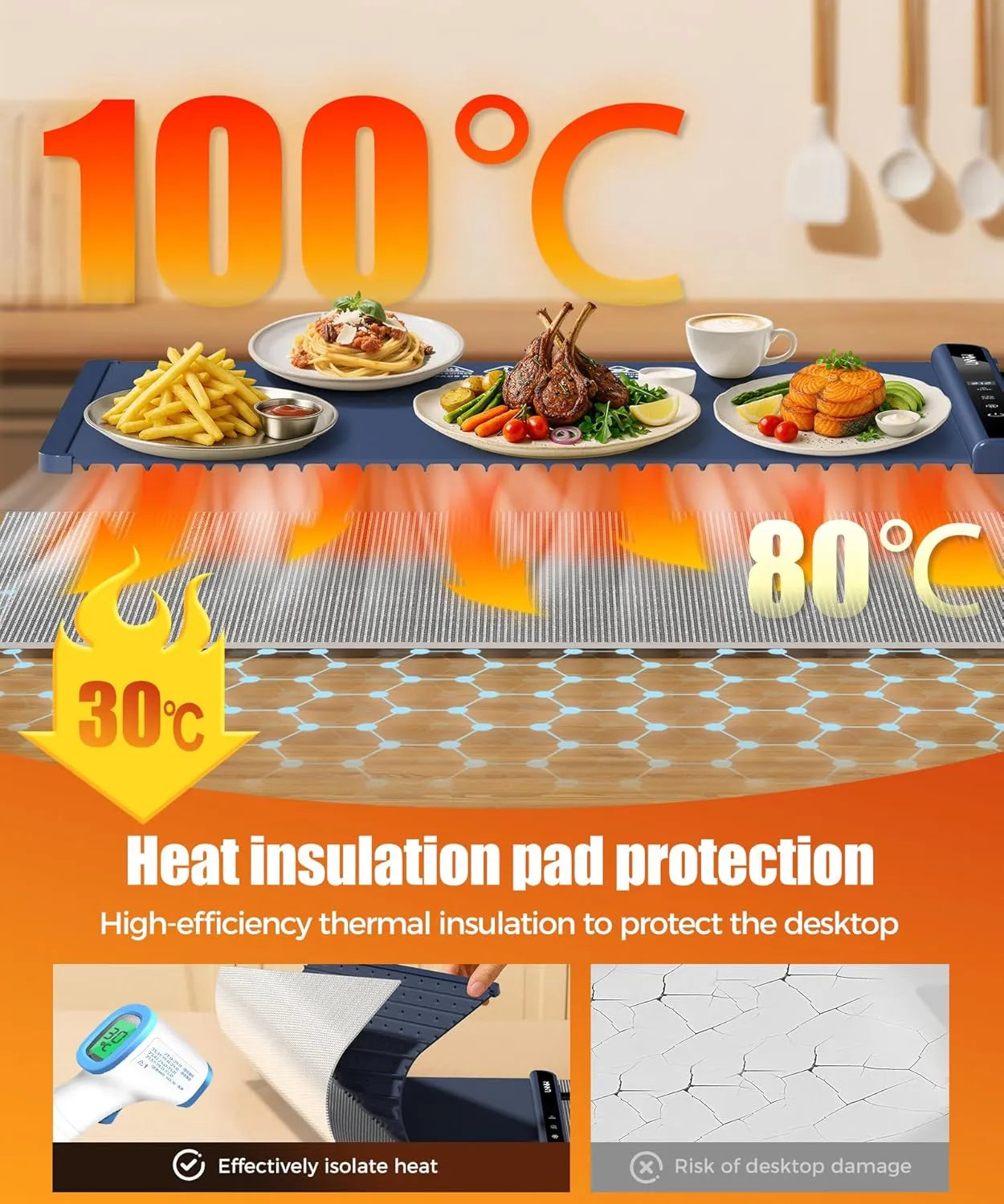 Food Warming Mat with Heat-Resistant Pad